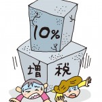 ２．税金対策をしたい人の目標設定方法